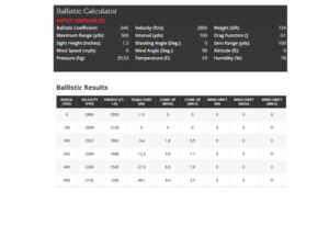 25 CREEDMOOR / 134 GR ELD-M® MATCH 81421 / 20 RDS / HORNADY NO LIMITS