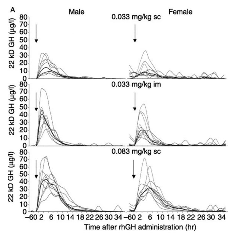 Black Cloud FS Steel, 12 Gauge, BB Shot, 3-1/2 in, 1 1/2 oz, 1500 fps